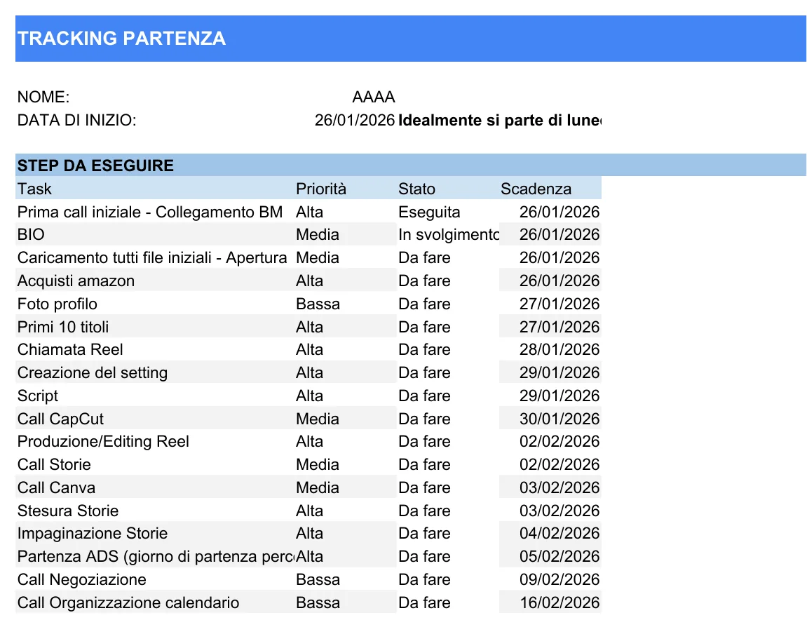 Checklist di avvio di un nuovo cliente: diciotto passaggi con priorità, stato e scadenza, dalla prima call alla partenza delle campagne